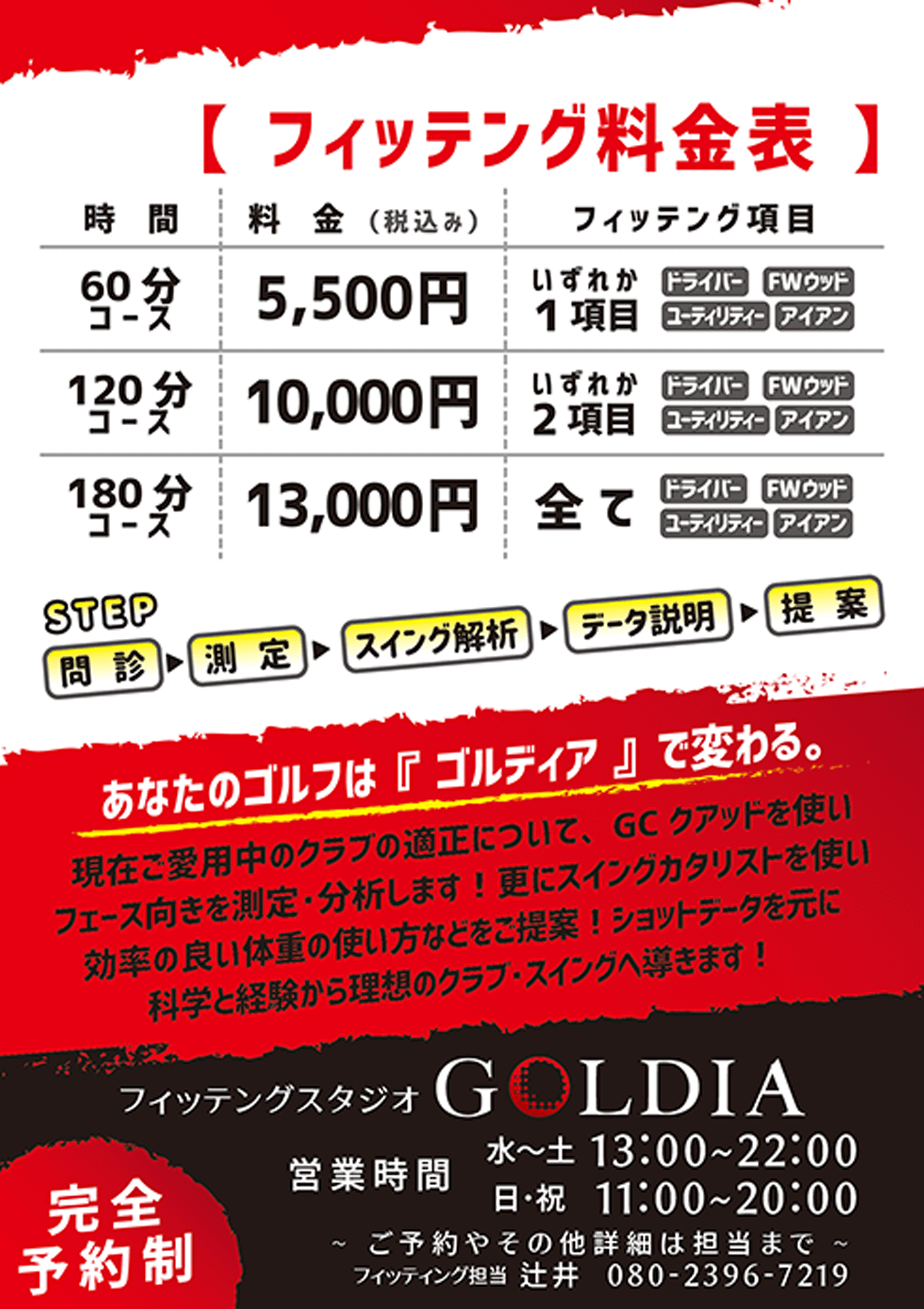 インフォメーション1